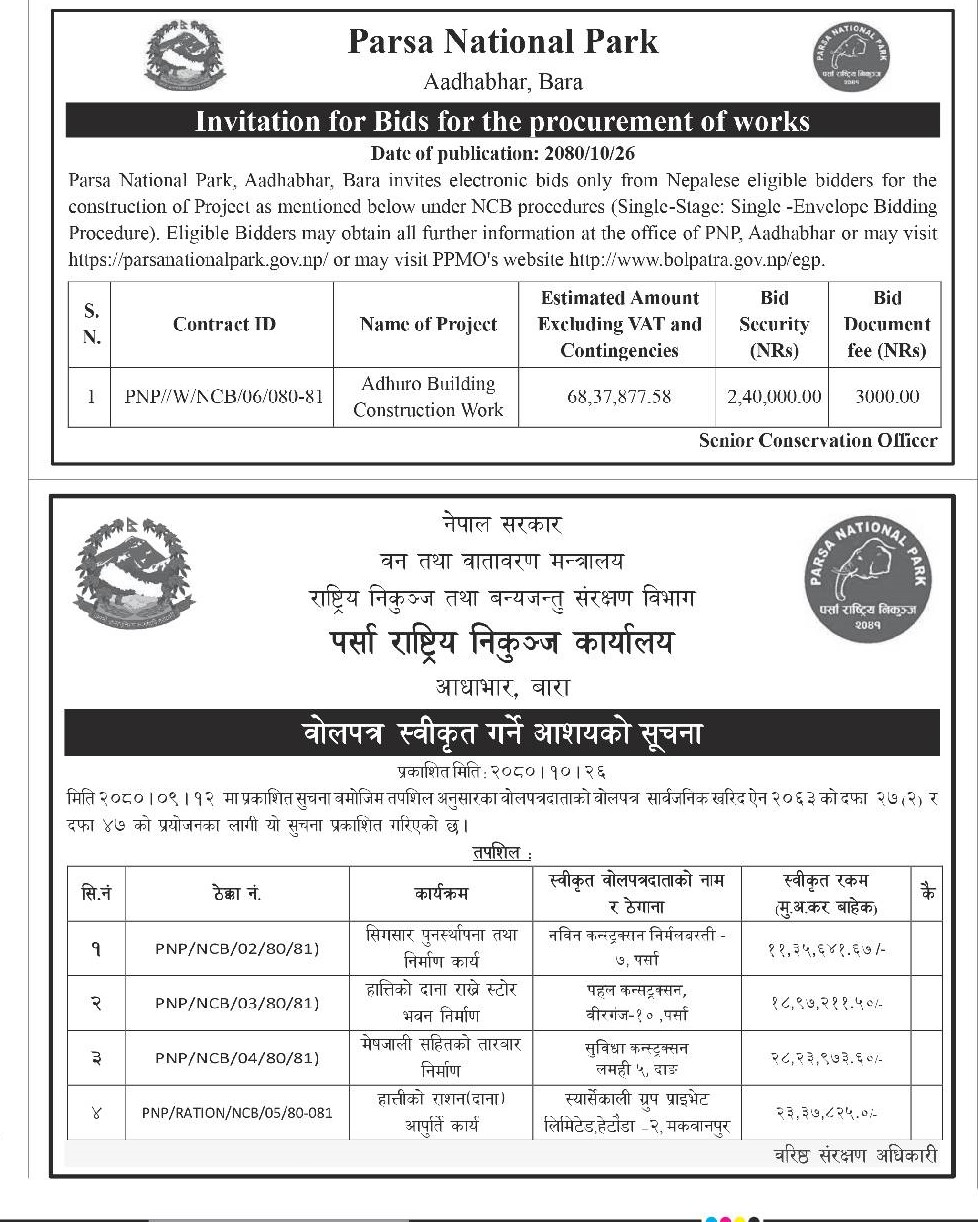 Invitation for Bids for the procurement of works